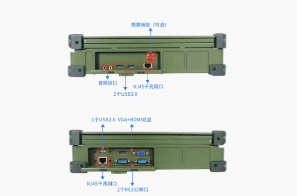 東田加固雙屏筆記本電腦端口.png 東田加固雙屏筆記本電腦端口.png