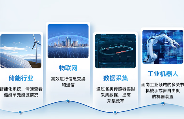 東田低功耗嵌入式工控機應(yīng)用領(lǐng)域.png 東田低功耗嵌入式工控機應(yīng)用領(lǐng)域.png