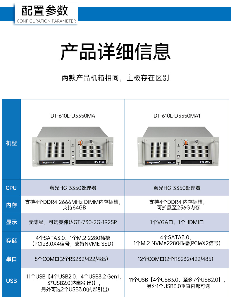 國產4U工控機,雙路海光可擴展工控主機,DT-610L-U3350MA.jpg