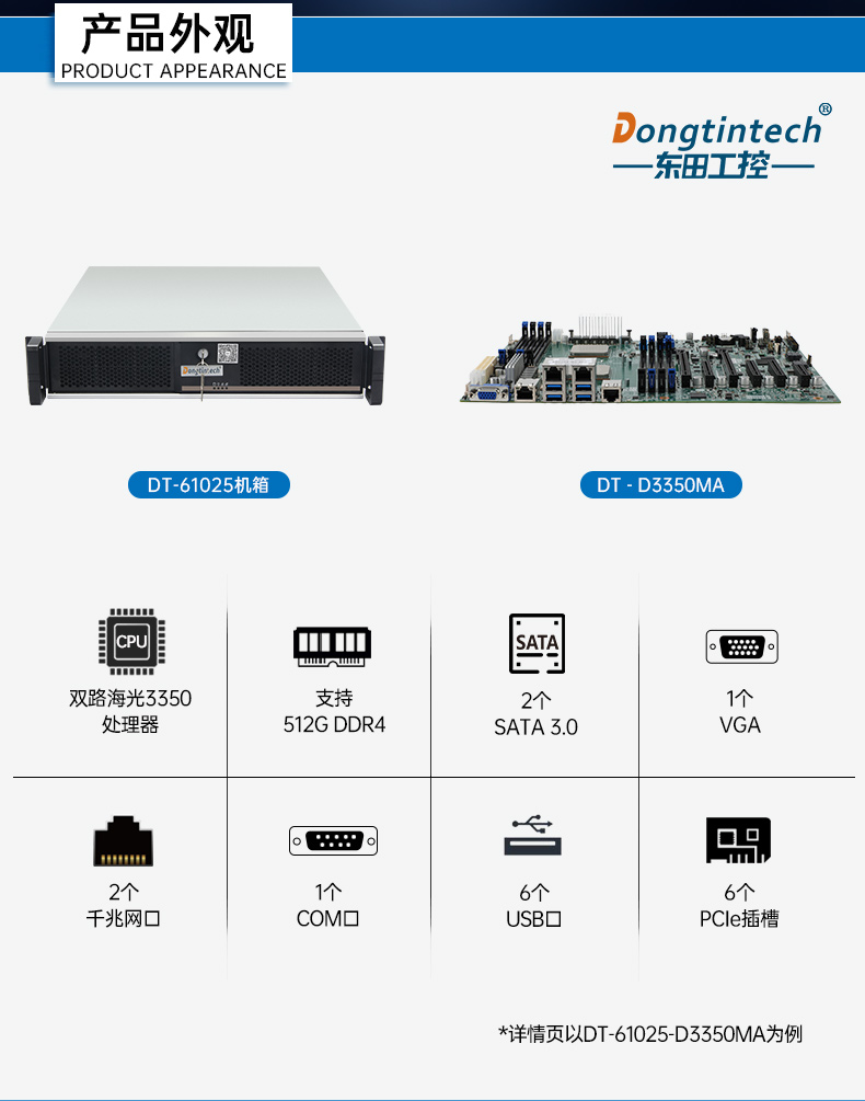 國產化海光工控主機,4個千兆網口工業電腦,DT-61025-D3350MA1.jpg