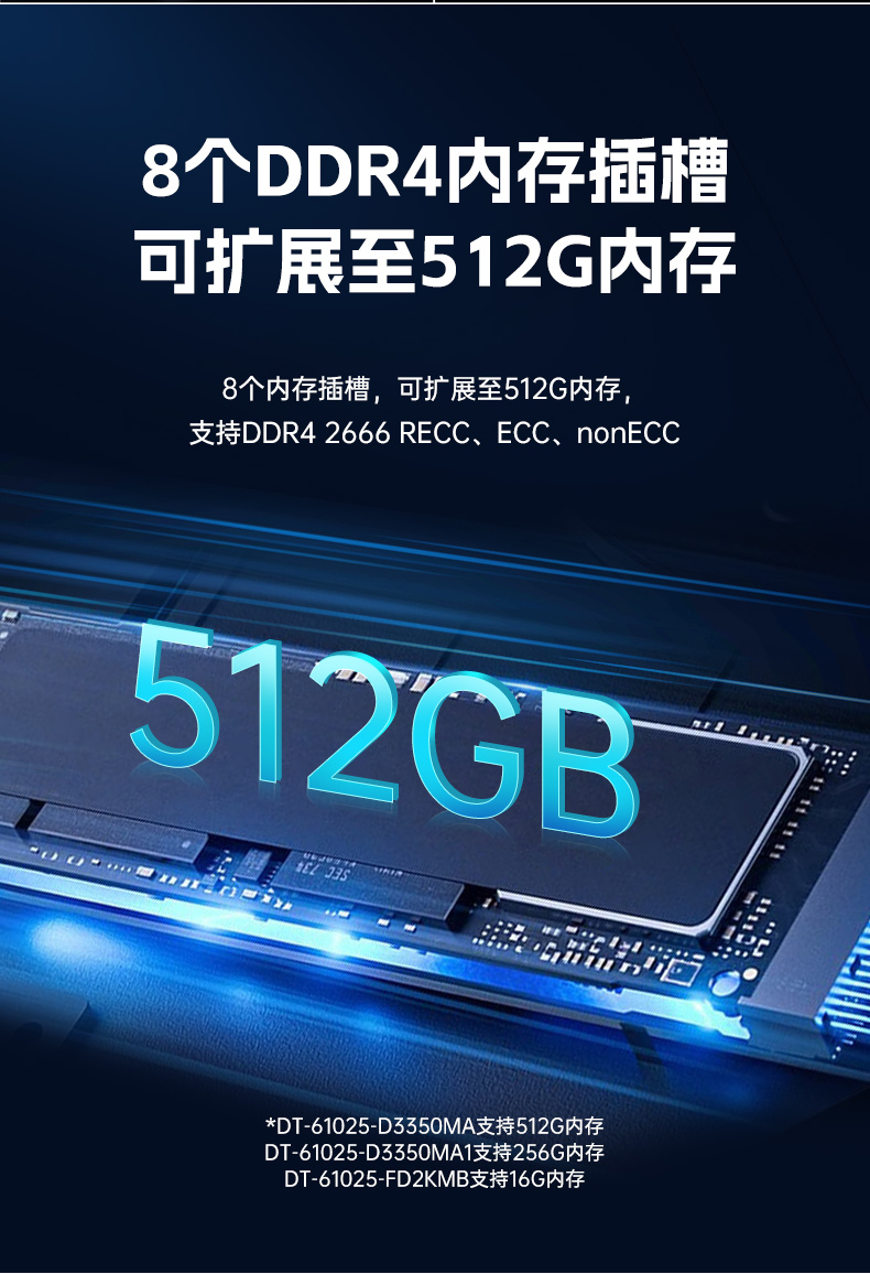 國產化海光工控主機,4個千兆網口工業電腦,DT-61025-D3350MA1.jpg