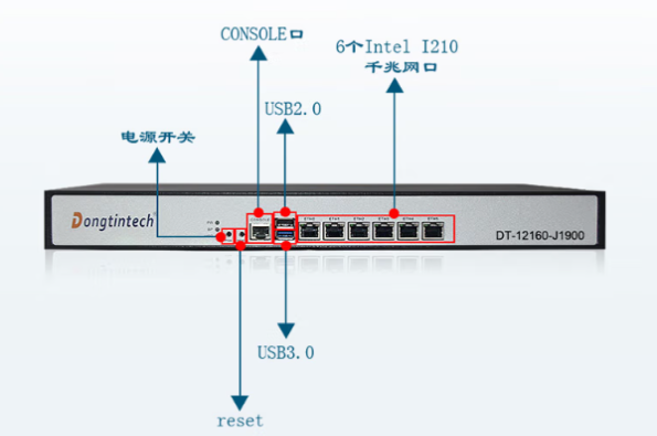 東田網(wǎng)絡(luò)安全工控機(jī)端口.png 東田網(wǎng)絡(luò)安全工控機(jī)端口.png