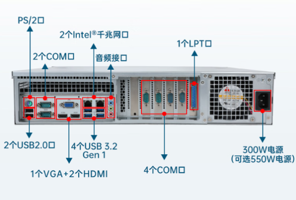 東田儲(chǔ)能工控機(jī)端口.png 東田儲(chǔ)能工控機(jī)端口.png