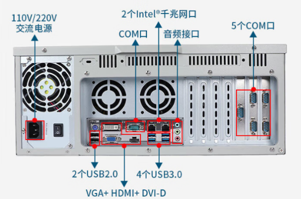 東田4U機架式工控機端口.png 東田4U機架式工控機端口.png