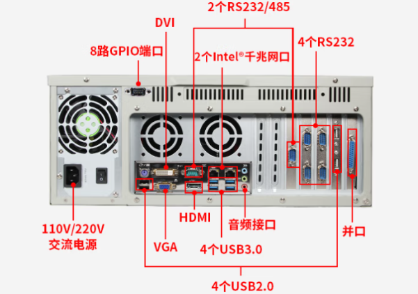東田4U工業控制計算機端口.png 東田4U工業控制計算機端口.png