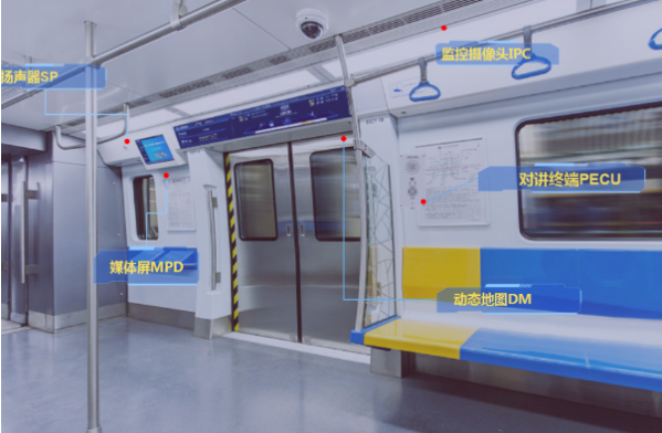 精準破解地鐵PIS痛點:東田工控機電腦護航智慧出行