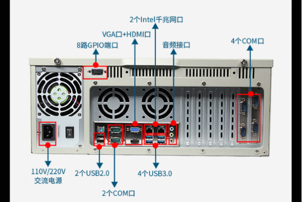 東田工控機電腦端口.png 東田工控機電腦端口.png
