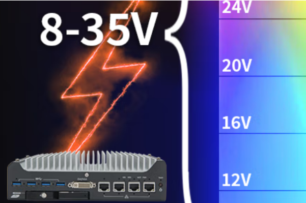 東田內嵌工控機寬壓輸入.png 東田內嵌工控機寬壓輸入.png