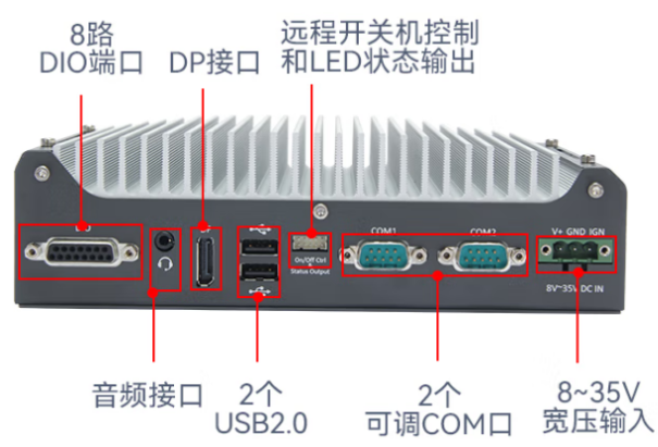 東田內嵌工控機端口.png 東田內嵌工控機端口.png