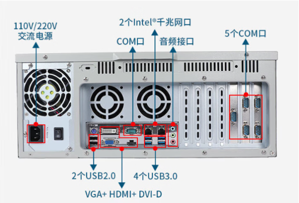 東田4U工控自動化設備端口.png 東田4U工控自動化設備端口.png