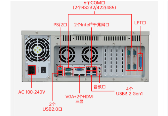 東田4U集成工控機端口.png 東田4U集成工控機端口.png