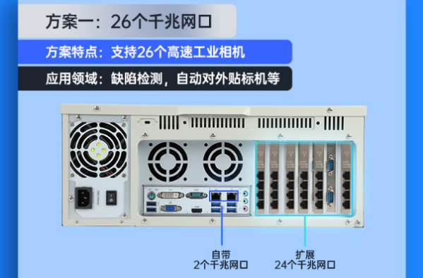 東田4U視覺控制器端口.png 東田4U視覺控制器端口.png