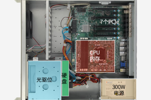 東田機器視覺工控機機箱.png 東田機器視覺工控機機箱.png