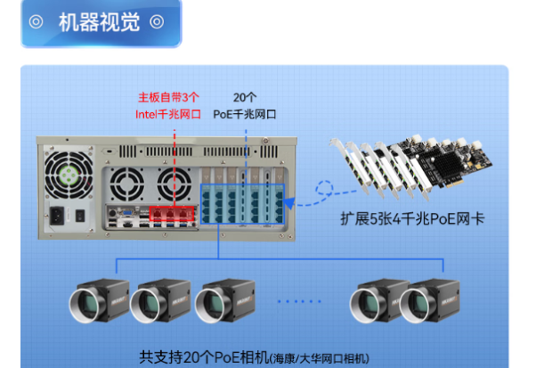 東田機器視覺工控機.png 東田機器視覺工控機.png