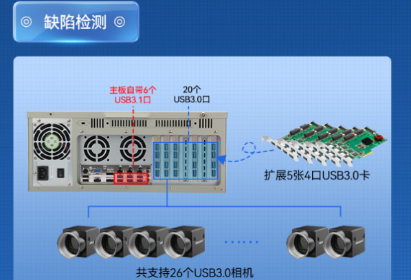 東田機器視覺工控機.png 東田機器視覺工控機.png
