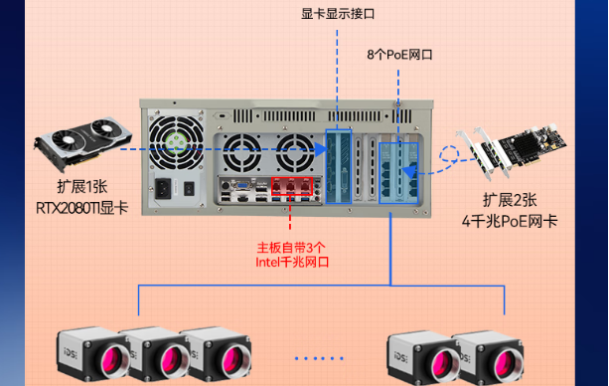 東田機器視覺工控機.png 東田機器視覺工控機.png