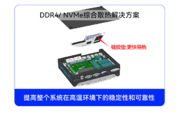 東田嵌入式寬溫工控機散熱.png 東田嵌入式寬溫工控機散熱.png