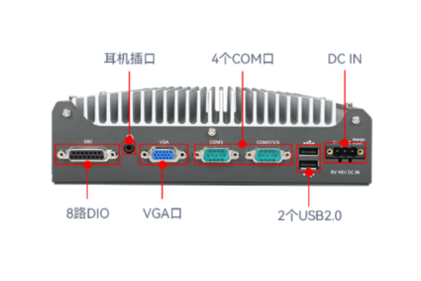 東田嵌入式寬溫工控機端口.png 東田嵌入式寬溫工控機端口.png