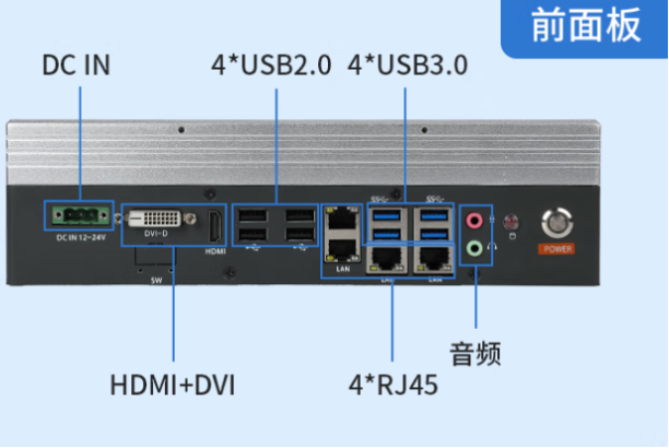 東田工業工控機端口.png 東田工業工控機端口.png
