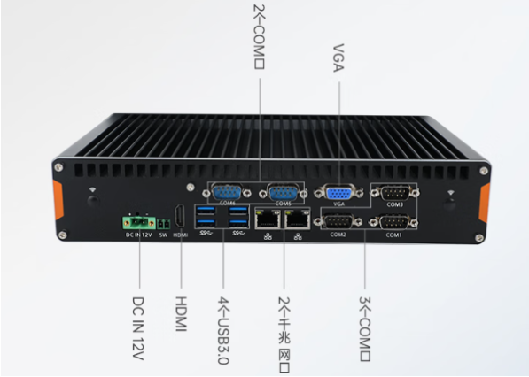 東田無風扇微型工業主機端口.png 東田無風扇微型工業主機端口.png