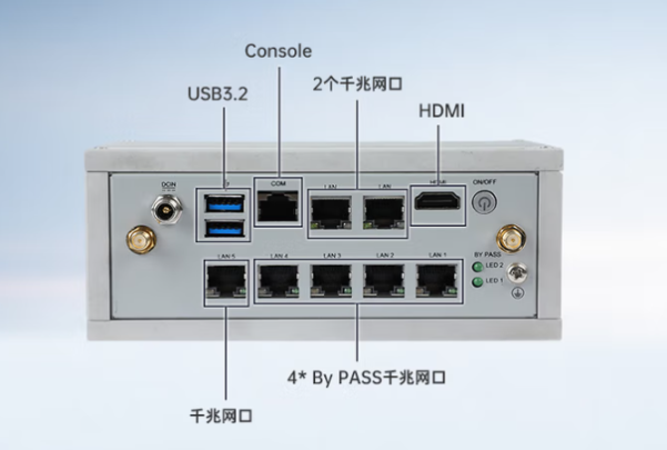 東田box工控機端口.png 東田box工控機端口.png