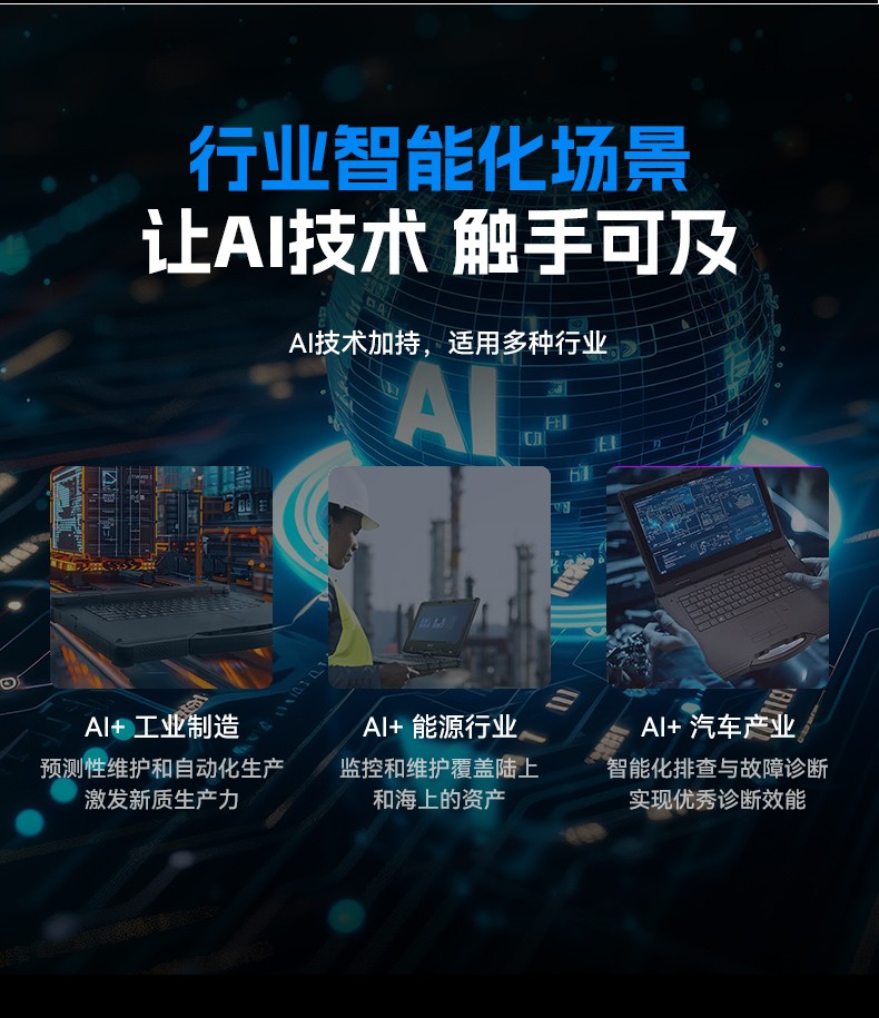 AI大模型三防筆記本,戶外勘探AI數據分析工業級計算機,DTN-S1514G.jpg