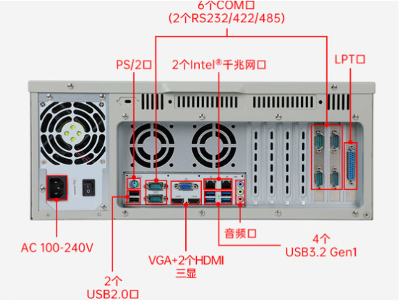東田機架式工控服務器端口.png 東田機架式工控服務器端口.png