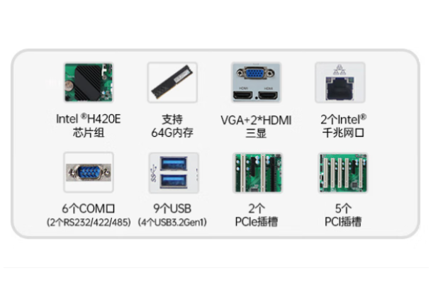 東田機架式工控服務器配置.png 東田機架式工控服務器配置.png