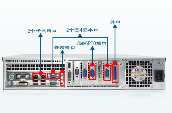 東田2U工控機端口.png 東田2U工控機端口.png