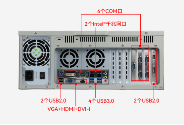東田4U工控機端口.png 東田4U工控機端口.png
