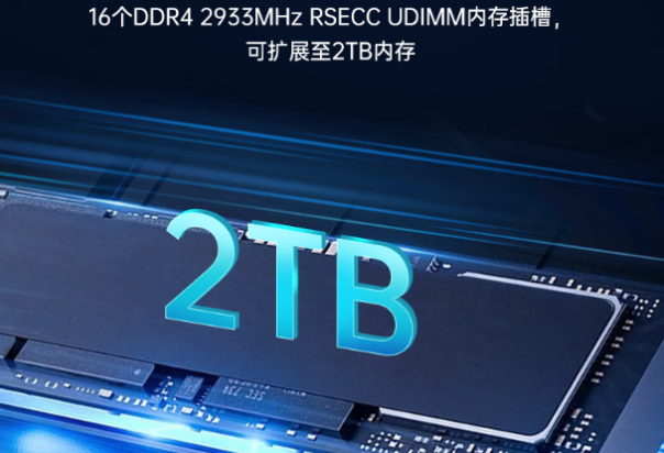 東田工業服務器內存.png 東田工業服務器內存.png