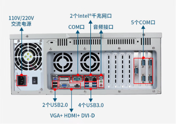 東田4U工業(yè)自動化控制器端口.png 東田4U工業(yè)自動化控制器端口.png