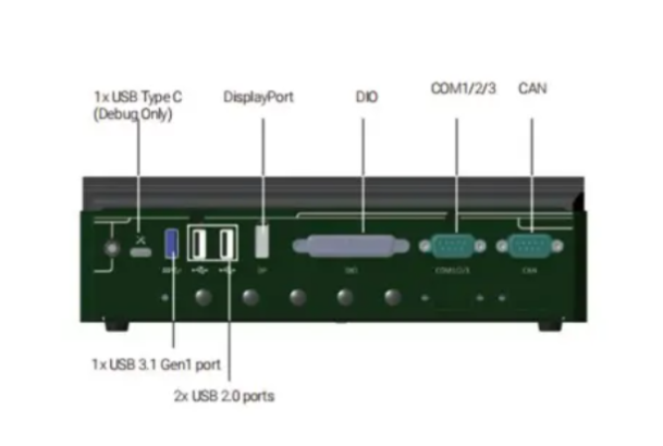 東田嵌入式arm工控機端口.png 東田嵌入式arm工控機端口.png