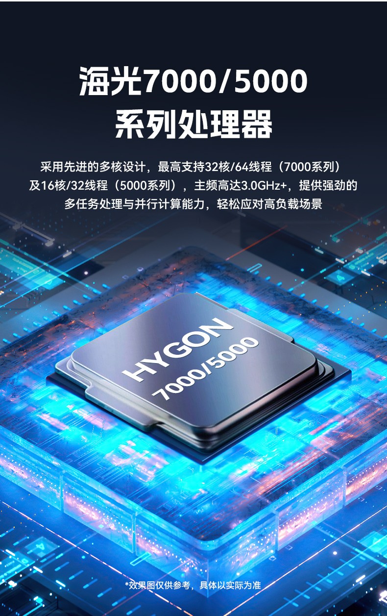 國產化海光工業服務器,7000/5000系列cpu工控品牌,DT-26508-RH7KMA.jpg