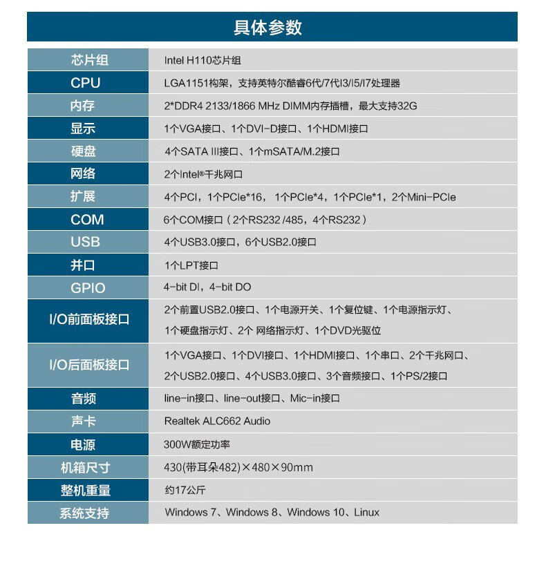 Win7系統工控機,10個USB 6串口 2網口,工控主機廠家,DT-61025-BH110MA.jpg