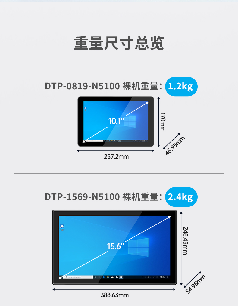 10.1/15.6/21.5寸電腦一體機,搭載賽揚N5100 CPU,工業(yè)一體機廠家,DTP-1569-N5100.jpg