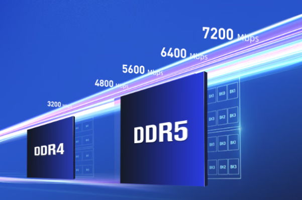東田嵌入式車載工控機內(nèi)存.png 東田嵌入式車載工控機內(nèi)存.png
