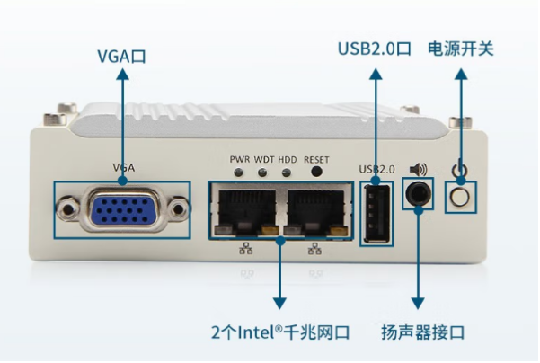 東田微型迷你電腦主機端口.png 東田微型迷你電腦主機端口.png