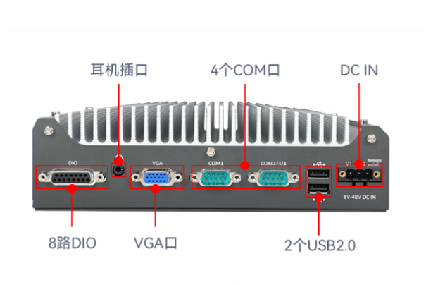 東田嵌入式數采工控機端口.png 東田嵌入式數采工控機端口.png