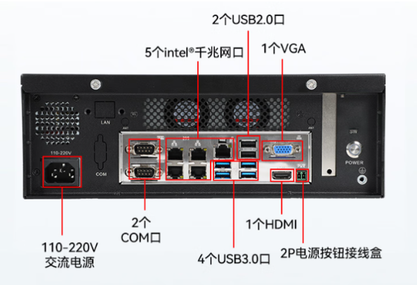 東田桌面式工控機端口.png 東田桌面式工控機端口.png