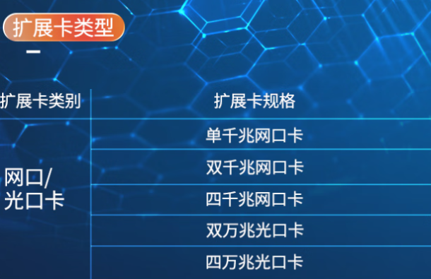 東田工業級電腦主機擴展.png 東田工業級電腦主機擴展.png