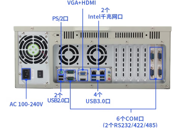 東田高性能工業用計算機端口.png 東田高性能工業用計算機端口.png