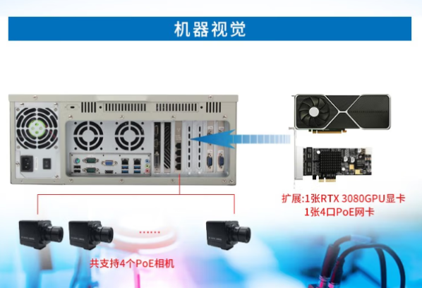 東田高性能工業用計算機機器視覺應用.png 東田高性能工業用計算機機器視覺應用.png