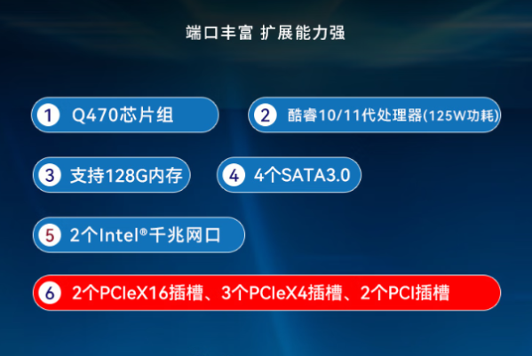 東田4U工業用電腦主機性能配置.png 東田4U工業用電腦主機性能配置.png