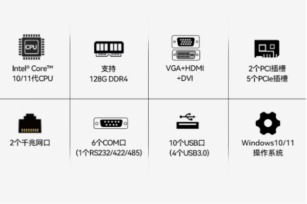 東田4U工業用電腦主機特點.png 東田4U工業用電腦主機特點.png