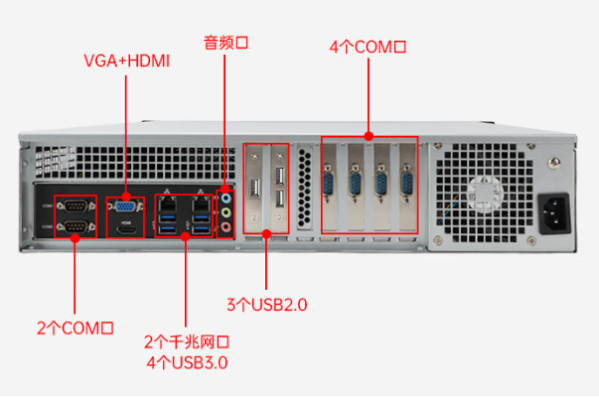 東田信創國產化飛騰工控機端口.png 東田信創國產化飛騰工控機端口.png