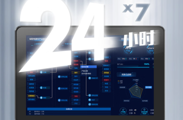 東田工廠平板電腦穩(wěn)定性.png 東田工廠平板電腦穩(wěn)定性.png