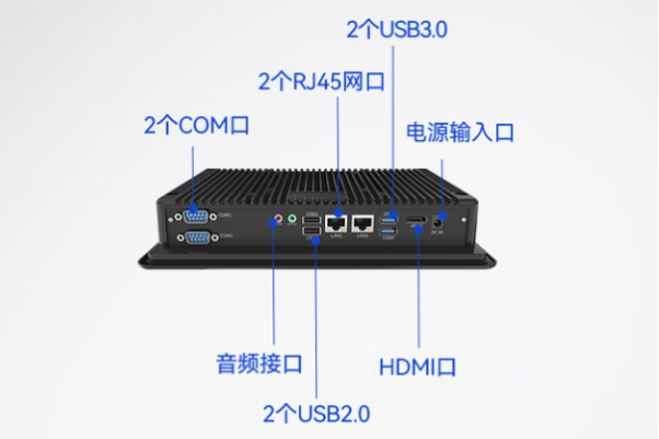 東田工業pad端口.png 東田工業pad端口.png