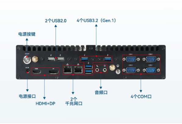 東田機器視覺工控機端口.png 東田機器視覺工控機端口.png