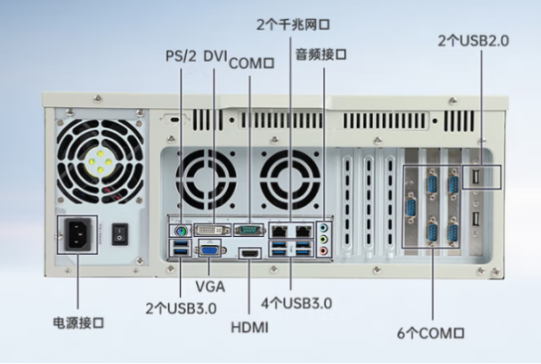 東田pc工業(yè)計(jì)算機(jī)端口.png 東田pc工業(yè)計(jì)算機(jī)端口.png